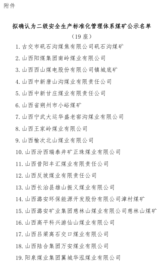 山西擬確認19座煤礦為二級安全生產標準化管理體系煤礦