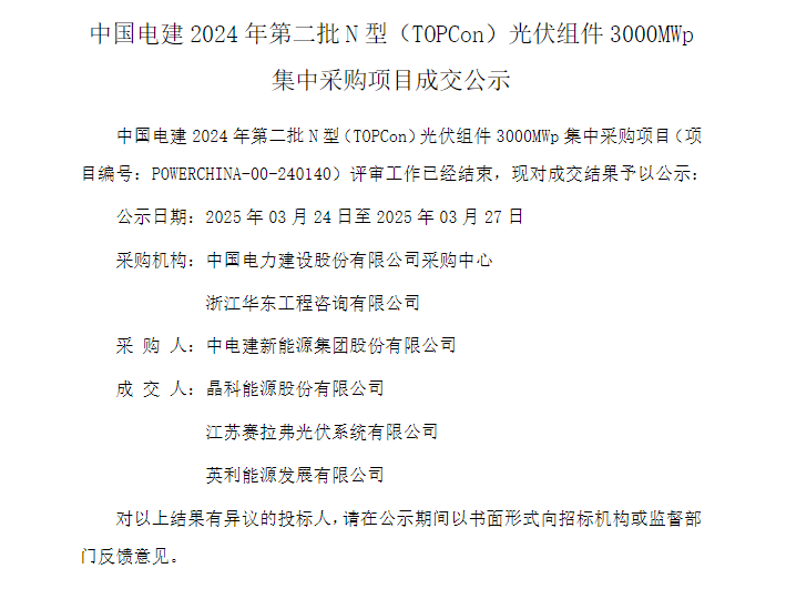 中國電建3GW TOPCon組件集采：晶科、賽拉弗、英利中標