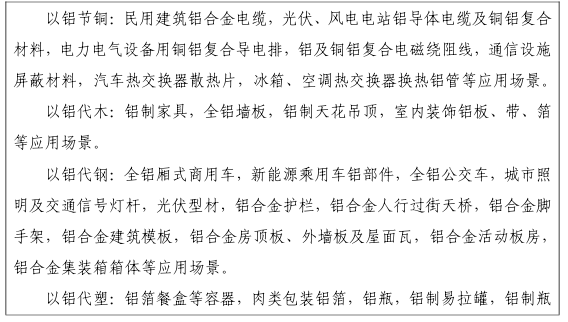 十部門：擴大鋁產品在市政光伏等領域的應用規模及層次